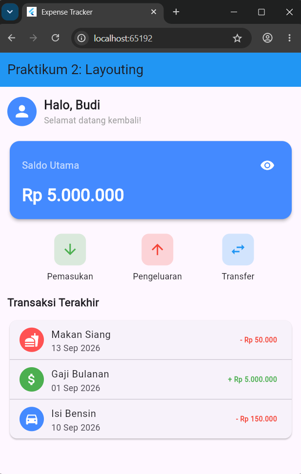 Hasil implementasi Praktikum 2 dengan Praktikum 2: Layouting, Halo, Budi, Selamat datang kembali!, Saldo Utama, Rp 5.000.000, Pemasukan, Pengeluaran, Transfer, Transaksi Terakhir, Makan Siang, Gaji Bulanan, Isi Bensin